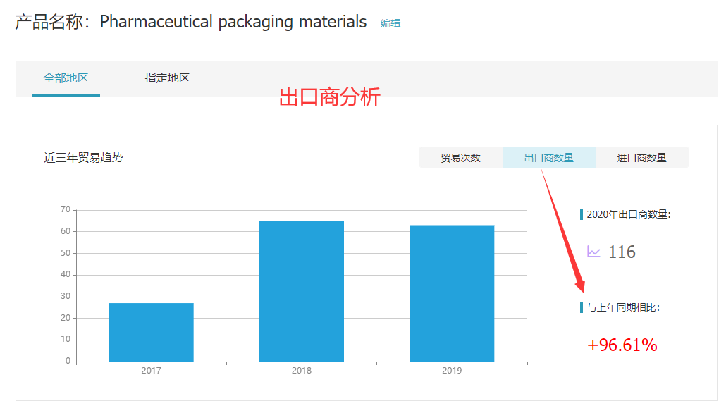 购宝钱包APP,购宝钱包APP外贸通,购宝钱包APP数据
