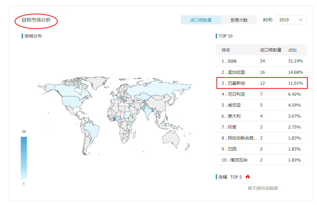 购宝钱包APP,购宝钱包APP外贸通,购宝钱包APP数据