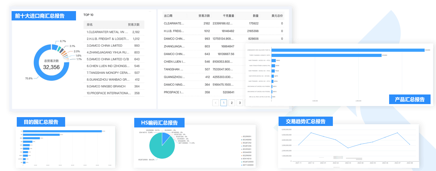 数据通,购宝钱包APP数据通,购宝钱包APP数据通软件