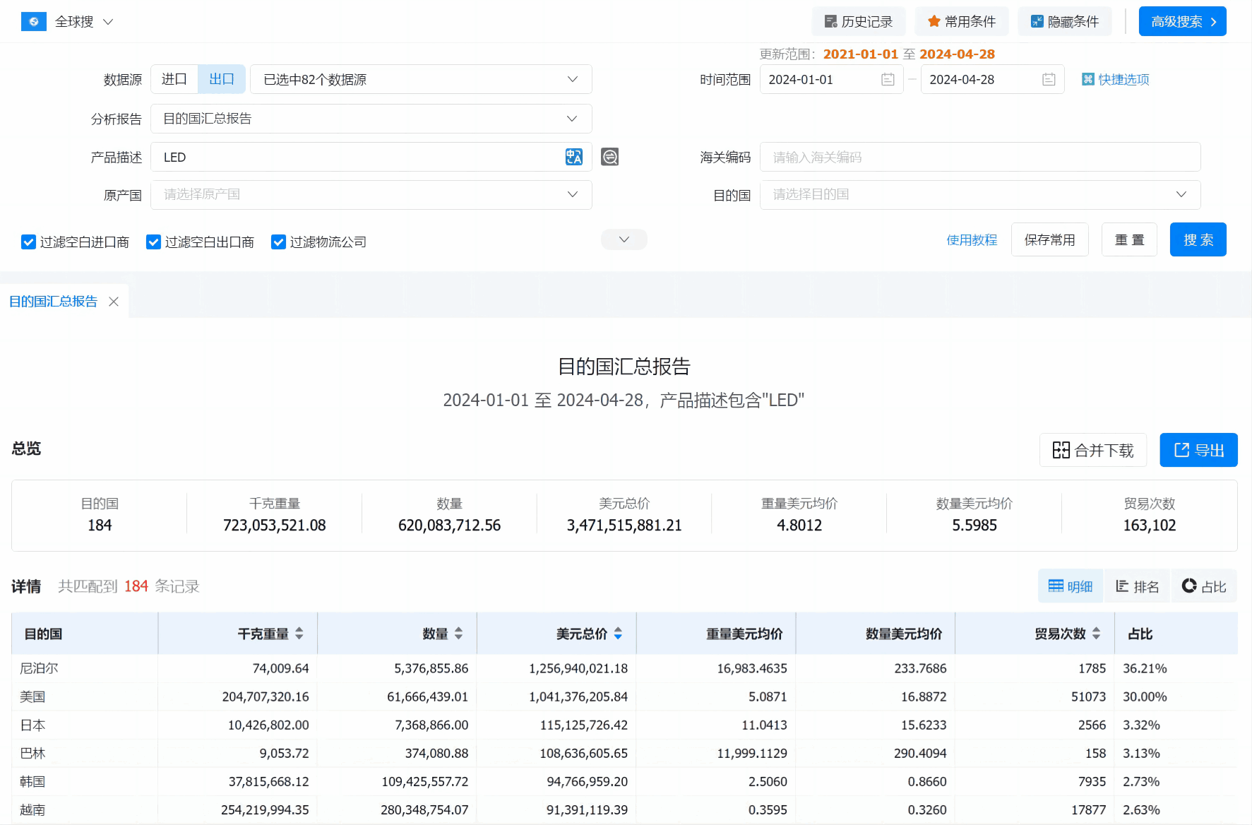 数据通,购宝钱包APP数据通,购宝钱包APP数据通软件