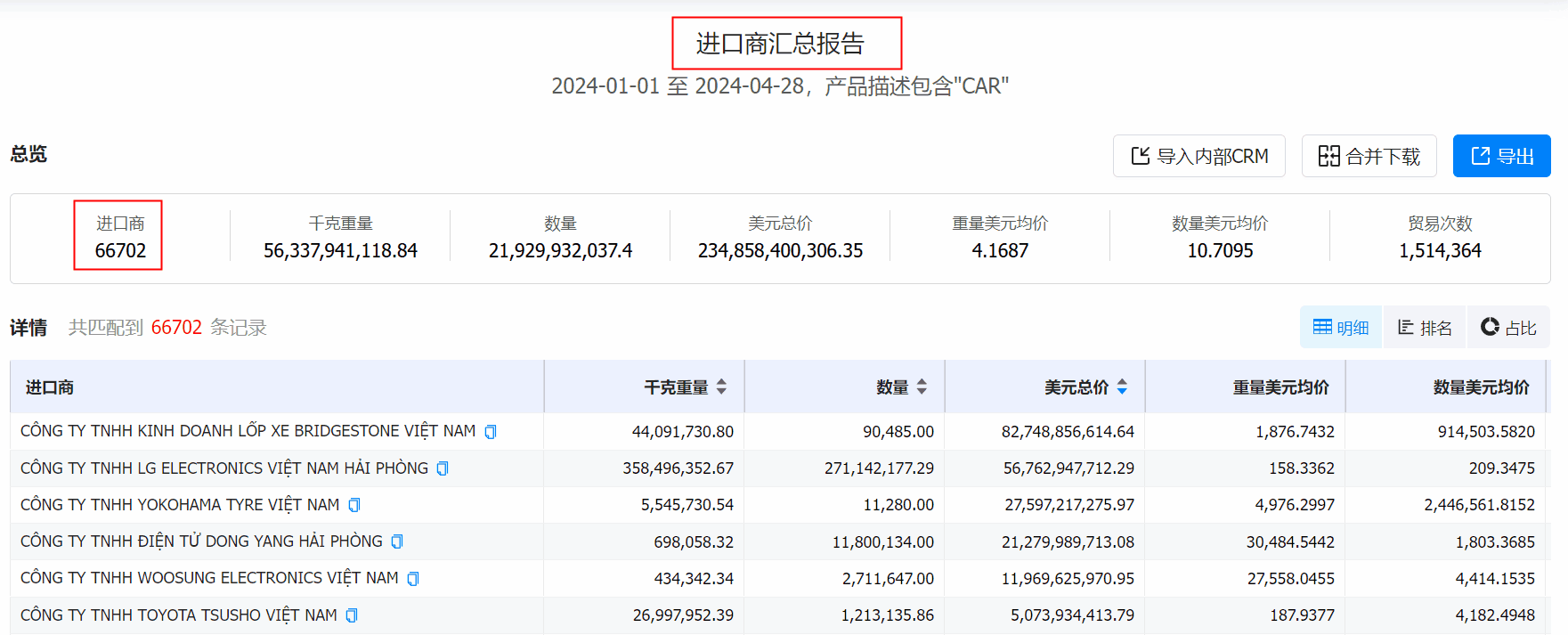 数据通,购宝钱包APP数据通,购宝钱包APP数据通找客户