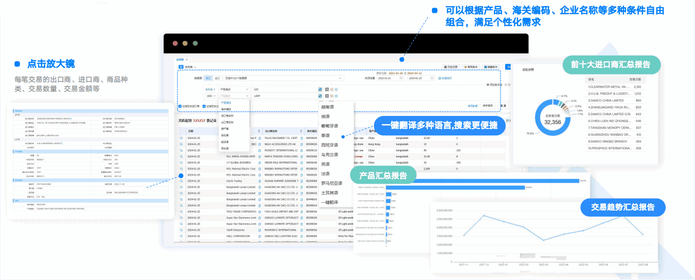 购宝钱包APP,购宝钱包APP数据通,数据通