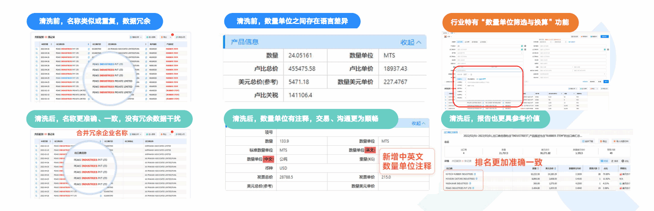购宝钱包APP,购宝钱包APP数据通,数据通
