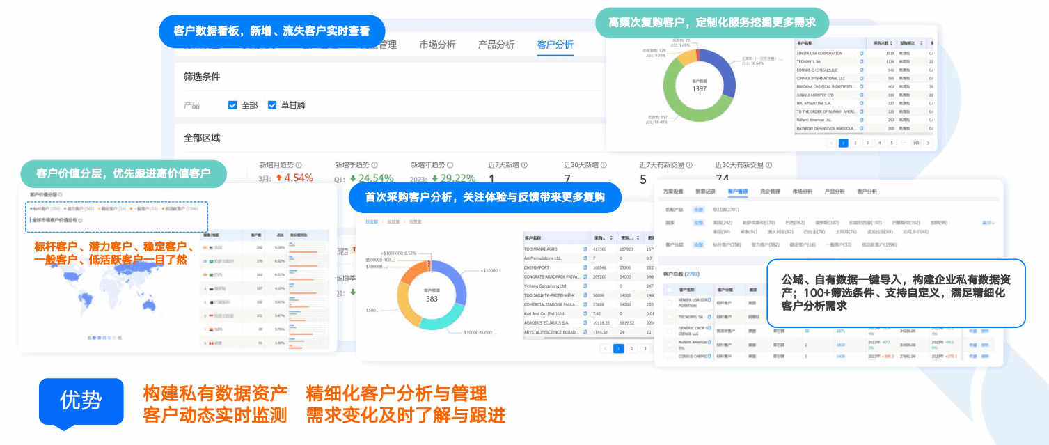 商情洞察,购宝钱包APP,购宝钱包APP商情洞察