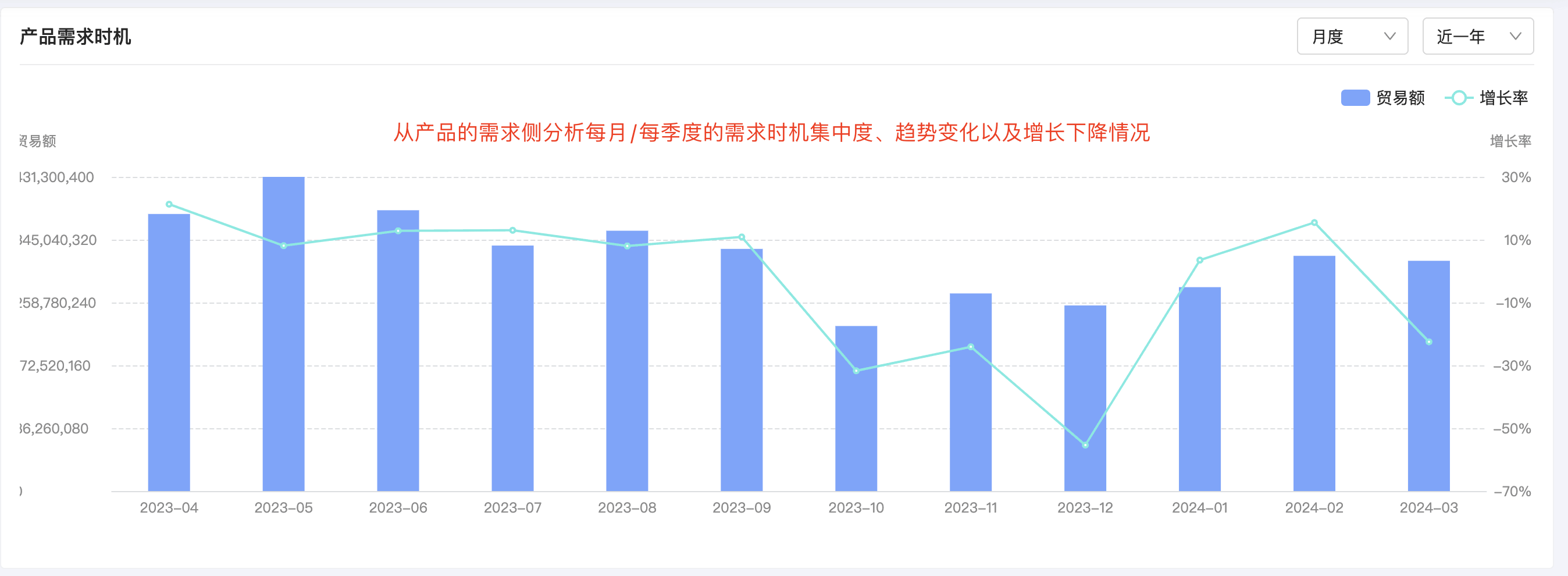 购宝钱包APP产品分析,产品分析,购宝钱包APP产品分析方法 购宝钱包APP产品分析,产品分析,购宝钱包APP产品分析方法