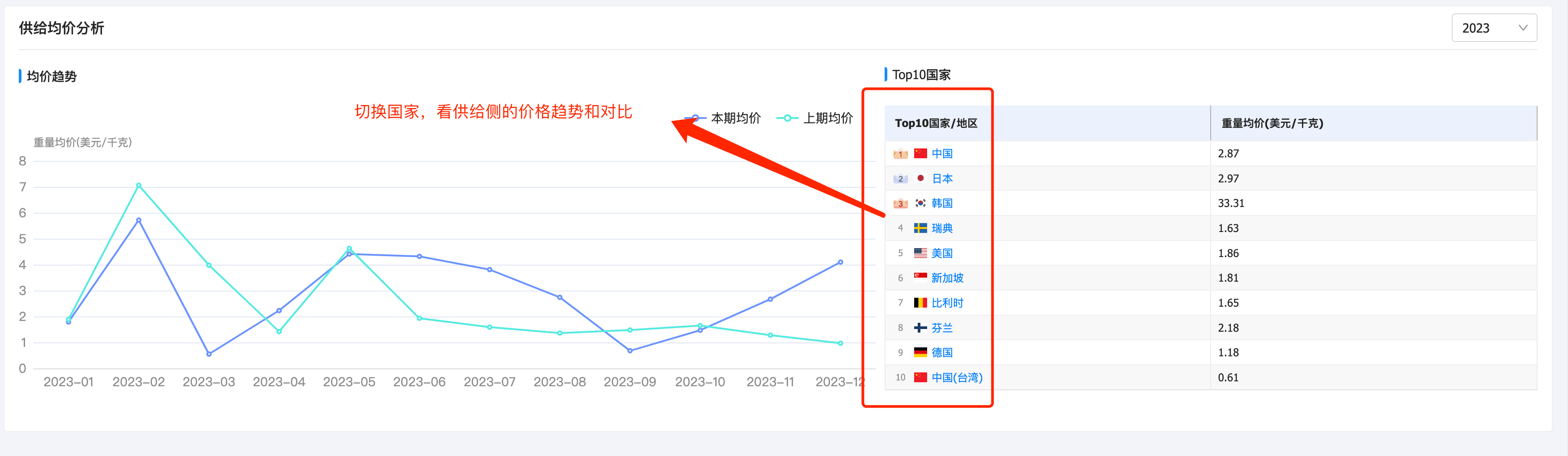 购宝钱包APP产品分析,产品分析,购宝钱包APP产品分析方法 购宝钱包APP产品分析,产品分析,购宝钱包APP产品分析方法