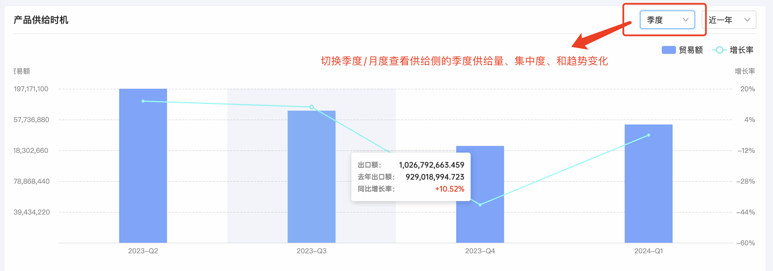 购宝钱包APP产品分析,产品分析,购宝钱包APP产品分析方法 购宝钱包APP产品分析,产品分析,购宝钱包APP产品分析方法