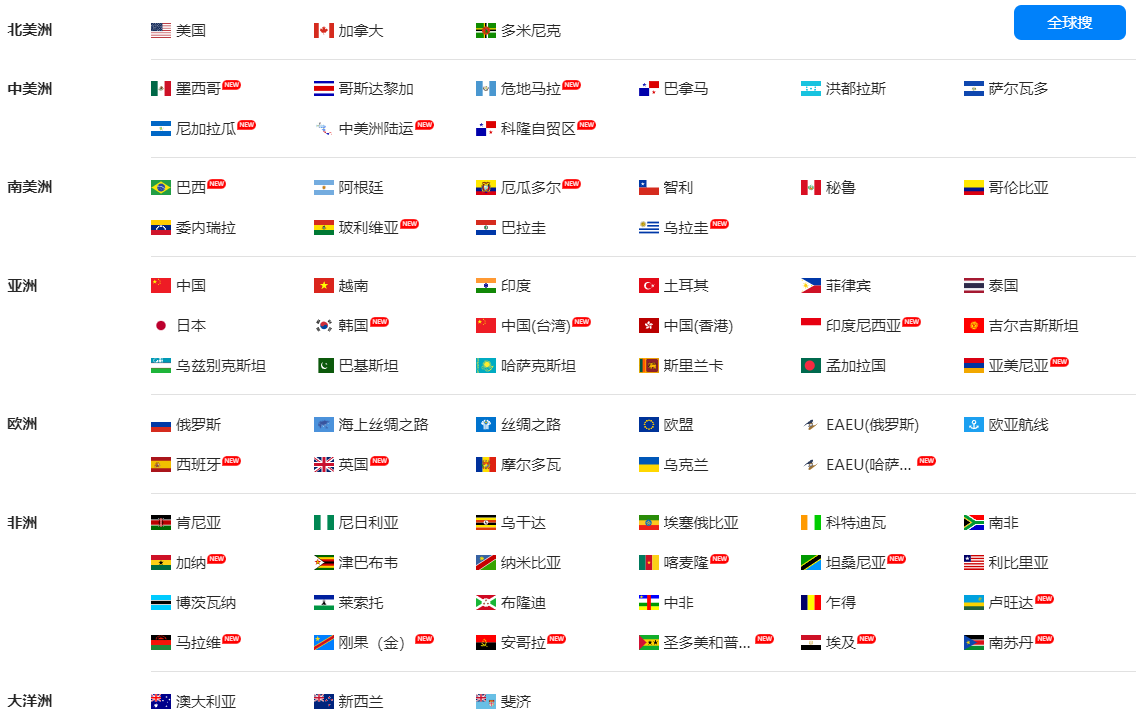 海关数据,购宝钱包APP海关数据,国家海关数据