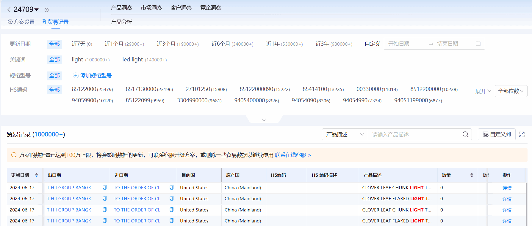 海关进出口数据,进出口数据,购宝钱包APP海关进出口数据