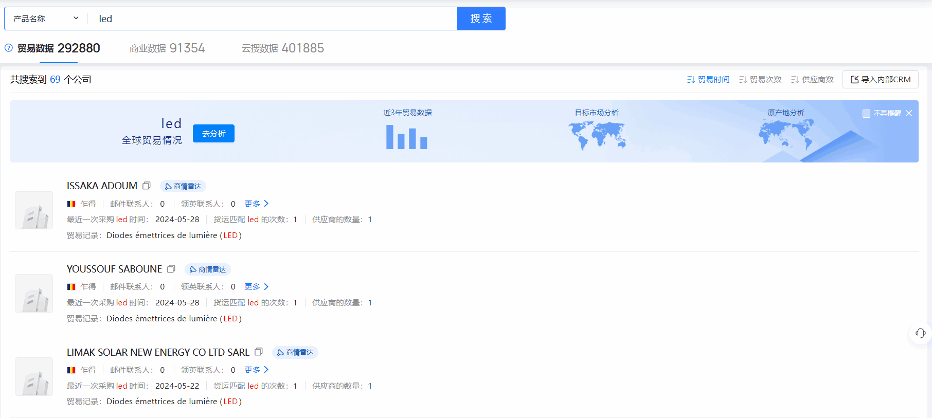 乍得海关数据,海关数据,购宝钱包APP海关数据