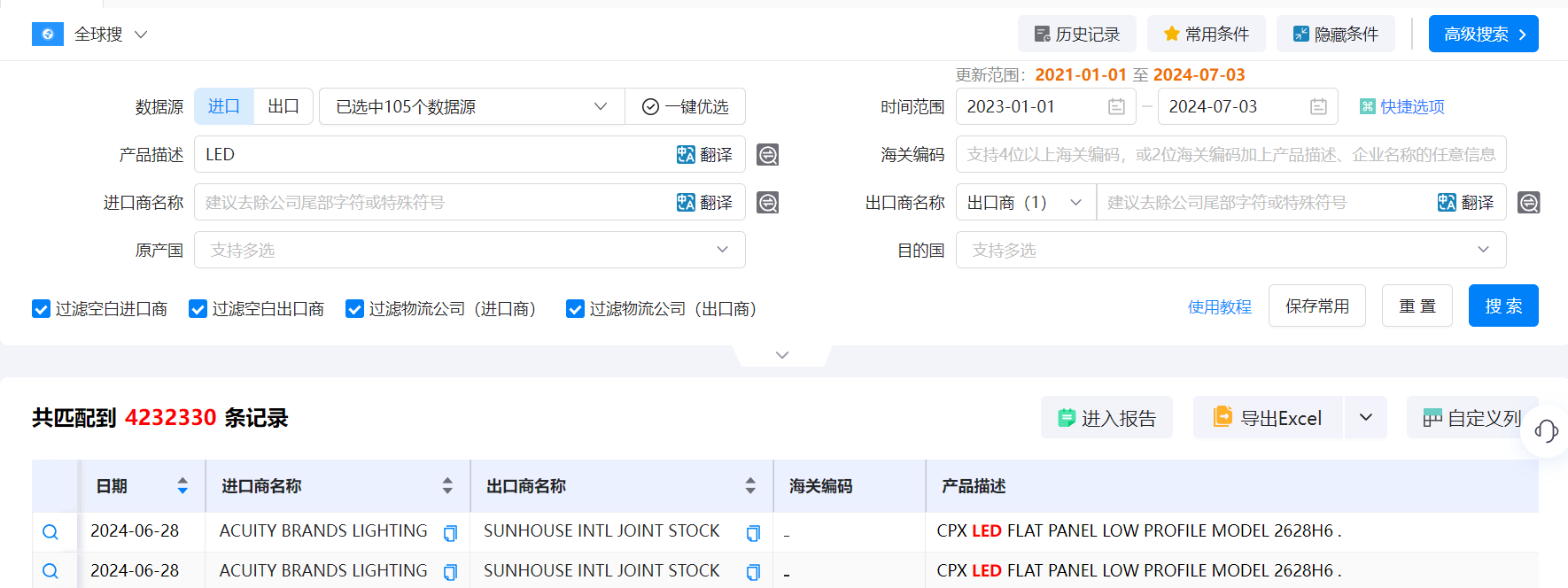 海关数据,海关数据找采购商,购宝钱包APP海关数据