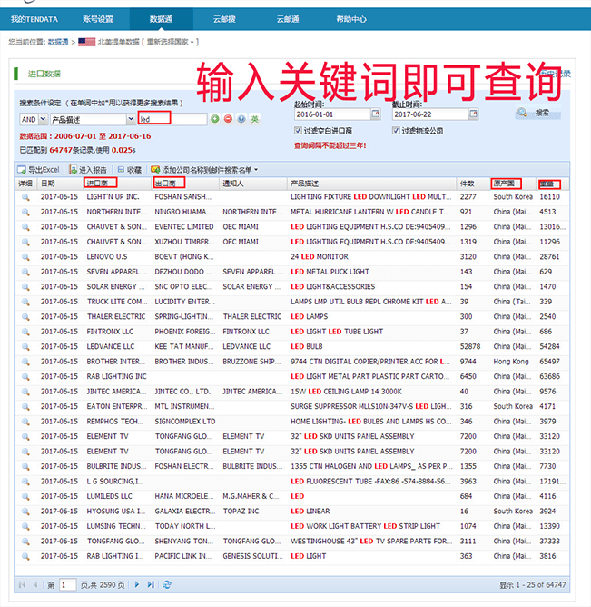 购宝钱包APP,海关数据,外贸数据,云邮搜,外贸通,外贸平台