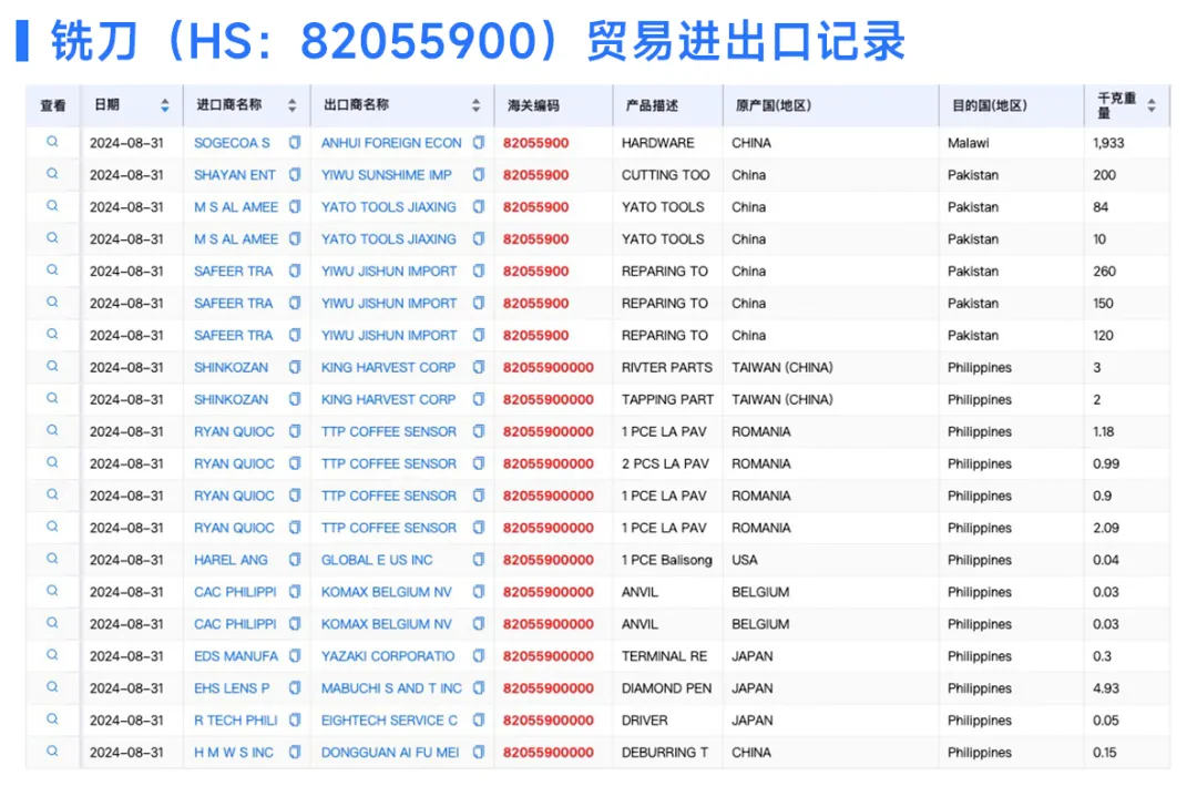 购宝钱包APP,购宝钱包APP数据,购宝钱包APP外贸通