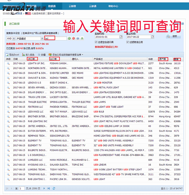 海关数据,进出口数据,贸易样本,购宝钱包APP,外贸通,海外市场