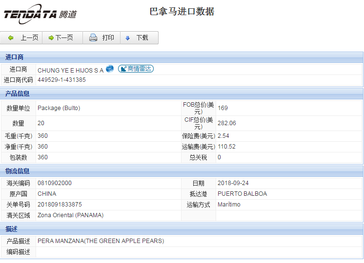 海关数据,进出口数据,进口数据,购宝钱包APP,贸易