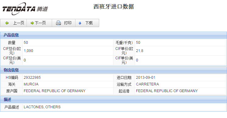 海关数据,进出口数据,进口数据,购宝钱包APP,贸易,西班牙