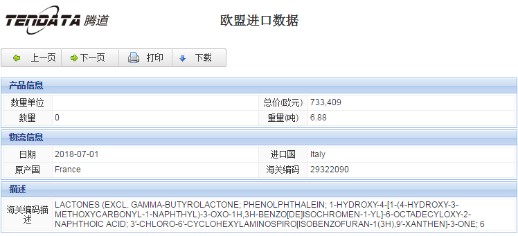 海关数据,进出口数据,进口数据,购宝钱包APP,贸易,欧盟