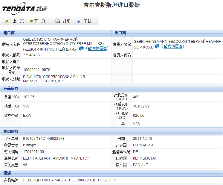 海关数据,进出口数据,进口数据,购宝钱包APP,贸易,吉尔吉斯坦