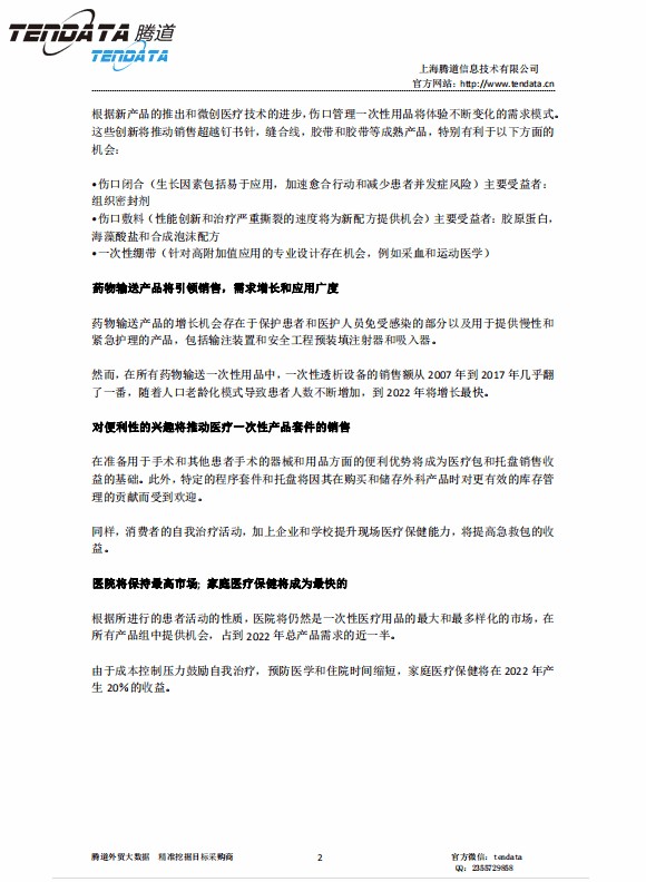 购宝钱包APP,美国,医疗,报告,一次性