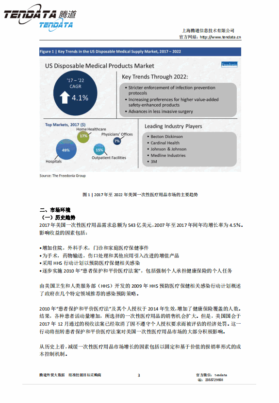 购宝钱包APP,美国,医疗,报告,一次性
